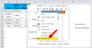 Gantt Chart In Excel Examples How To Create Gantt Chart