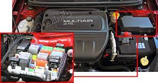 Clear coat paint and equipped with a 1.4l i4 16v multiair. 2014 Dart Fuse Box Wiring Diagram Circuit Sequence Circuit Sequence Bibidi Bobidi Bu It