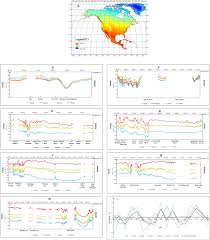 Once upon ay time in mumbai dobaara! Driving Forces Of Land Surface Temperature Anomalous Changes In North America In 2002 2018 Scientific Reports