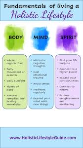 Fundamentals Of Living A Holistic Lifestyle In 2020 Holistic Health Quotes Holistic Health Holistic Medicine Quotes