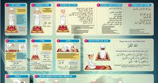 Desain Grafis Undangan Stempel Banner Dll Di 2020 Disiplin Anak Untuk Anak Anak Belajar