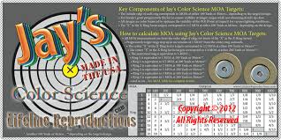 Moa Minute Of Angle Laminated Chart