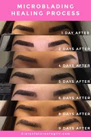 If you have some light to moderate swelling and/or redness, that's totally normal. Toronto Microblading Review Experience Is It Worth It Microblading Eyebrows Permanent Makeup Eyebrows Microblading Eyebrows After Care