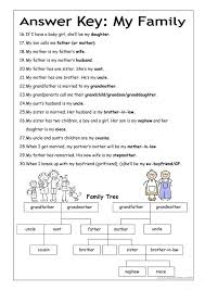 Vocabulary Worksheet My Family Medium Vocabulary Worksheets Vocabulary Esl Vocabulary
