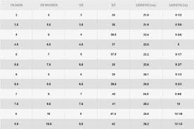 Chuck Taylor Size Chart