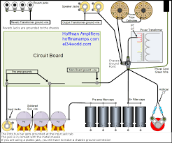 A wiring diagram is a visual representation of components and wires related to an electrical connection. Grounds