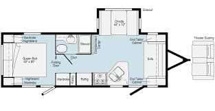 Rv52 table of contents for this page!!! Minnie 2500fl Travel Trailer For Sale