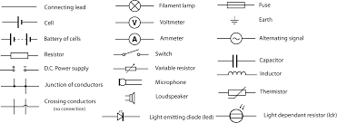 Pin On Electrical Circuit Symbols
