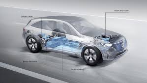 The 2022 mercedes eqs is predicted to travel up to 478 miles on a charge based on the generous wltp test cycle, hit 62 mph from a stop in as little as 4.3 seconds, and gain up to 186 miles of. Mercedes Benz Eqs Caught In Spy Shots