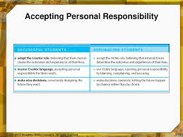 Talking points (stop when your kids get bored): Accepting Personal Responsibility Ppt Download