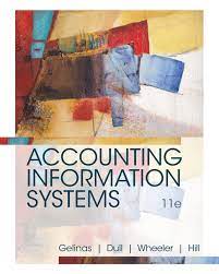 Accounting Information Systems 9781337552127 Cengage