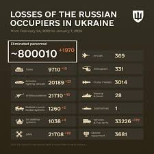 Kyiv Post - Russian casualties since the full-scale... | Facebook