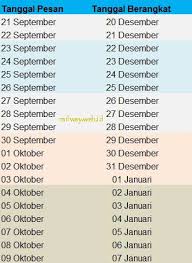 Stasiun ini memiliki ciri khas. Jadwal Kereta Api Surabaya Solo Ekonomi