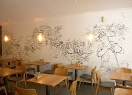Tidak Ada Teks Alternatif Otomatis Yang Tersedia Mural Cafe Mural Coffee Shop Decor