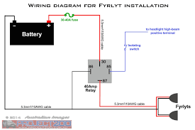 Electrical design plans can be as simple as connecting a few light bulbs and as complex as building the power system for a huge manufacturing unit. Unique Simple Electrical Circuit Diagram Diagram Wiringdiagram Diagramming Diagramm Visuals Electrical Circuit Diagram Electrical Wiring Diagram Diagram