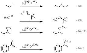 Esterification reaction or fischer esterification. Williamson S Synthesis Reaction Mechanism Of Williamson S Synthesis