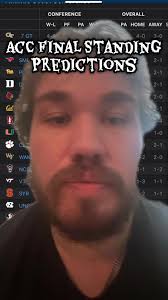 Is Louisville Predicted to Go to The 2025 Playoffs in Football