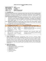 Langkah langkah nulis pedaran bahasa sunda. Bahasa Sunda 1sd