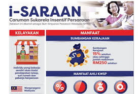 Fasa 1 bermula dari 15 ogos 2018. Skim I Saraan Kwsp