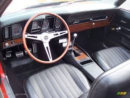 Pin On Favorite Muscle Cars
