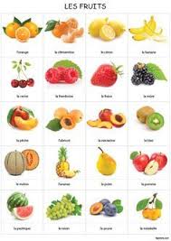 Support Pedagogique Les Fruits Pour Petite Section De Maternelle Tipirate En 2020 Images Fruits Et Legumes Apprendre Les Fruits Les Legumes En Francais