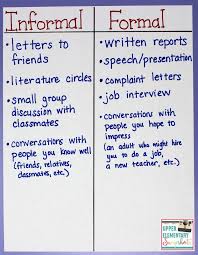 Below you'll find two research paper examples. Introducing Formal And Informal English Upper Elementary Snapshots