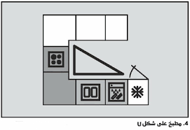 نصائح مطبخية كل ما يخص المطبخ من الالف الى الياء منتديات الشروق أونلاين