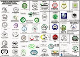 For the purpose of halal certification, jakim has to ascertain the halal status of the product at every stage and at every process involved by carrying out an official site inspection on the plants purposely to examine on how the halal status of the raw material is maintained and monitored at all times. Januari 2014 Umi Nazrah