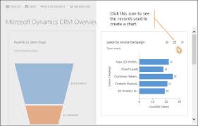 Start Your Day With A Dashboard Or Chart Microsoft Docs