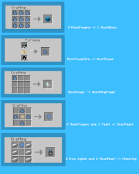This mod won't be ported to any versions prior to 1.15.2. 1 7 10 Mermaidcraft Become A Powerful Mermaid Merman Minecraft Mod