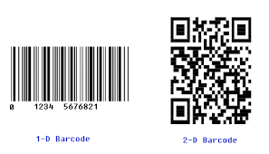 Barcode Number System - Types, Structure, How It Works, Application,  Advantage & Disadvantage
