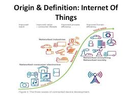 The Internet Of Things Visual Definition Internet Definitions Development