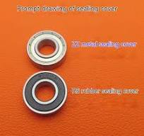 Deep groove ball bearing S6708ZZ 6708ZZ 6708-2RS 1800708 40 ...