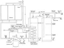 Image result for what is To Install Solar Geyser In South Africa