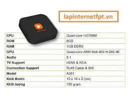 Fpt play box là tv box, sử dụng cho mọi chiếc tv. Cáº¥u Hinh Fpt Play Box Sá»± Khac Biá»‡t Tivi Box Thong ThÆ°á»ng