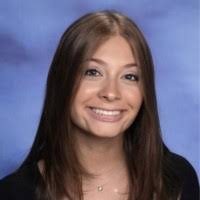 1900+ "Mager" profiles