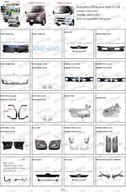 The likely cause is a fuse, headlight relay, headlight switch, dimmer switch or a wiring fault. Hino 300 Dutro 2012 Xzu710r Xzu600r Truck Body Parts Front Panel Front Bumper Grill Head Lamp Guangzhou Fdong Auto Parts Col Ltd Ecplaza Net