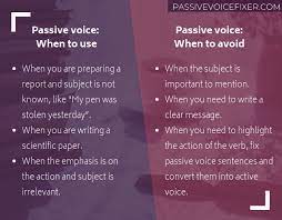 Ks2 english spelling, punctuation & grammar. Fixing Passive Voice App No More Efforts Wasted