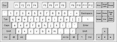 Talk, knowledge and expertise regarding mechanical keyboards and other computer input devices. What Are The Names Of The Keyboard Symbols And How To Use Them Keyboard Symbols Computer Keyboard Keyboard