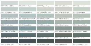 Duron Paints Duron Paint Colors Duron Wall Coverings