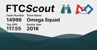 14996 Omega Squad | FTCScout