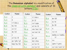 Romanian is the official language of the country; Ppt Romanian Alphabet And Writing System Powerpoint Presentation Free Download Id 2706789