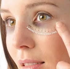Dark Circles Treatment In Islamabad Rawalpindi Pakistan Skn