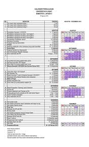 Savesave handout mid semester kelas 10.docx for later. Universitas Klabat On Twitter Kalender Akademik Perkuliahan Semester I 2016 2017 Https T Co Dpvkkwmsvn