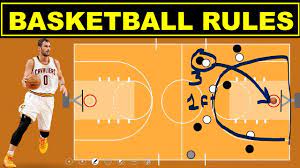 The national basketball association is a professional basketball league in north america. Basketball Rules For Beginner Easy Explanation Youtube