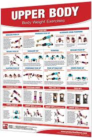 Laminated Wall Chart Fitness Poster Body Weight Exercises