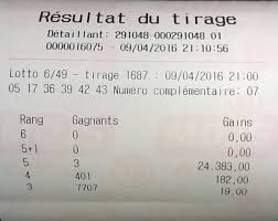 Il s'agit du 2ème tirage consécutif sans que personne ne remporte le jackpot loto, il continue donc à grimper pour le prochain tirage et il. Loterie Ma Voici Les Resultats Du Tirage Loto De Ce Facebook