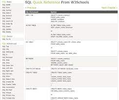 http www w3schools com sql sql quickref asp syntax sql intro