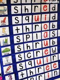 Isbn 978 1 844145 21 8 jl212. 3 Letter Blends Pocket Chart Centers And Materials Trigraphs Activities Letter Blends Pocket Chart Center Pocket Chart