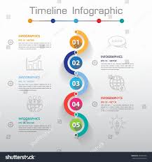 free interactive online gantt chart of interactive flow